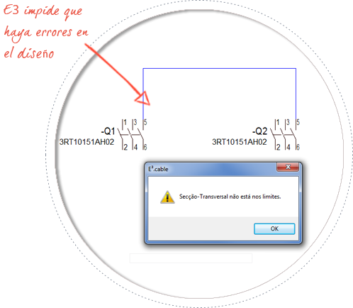 Software para Generar Esquemas Eléctricos, E3-schematic, Prevenga errores