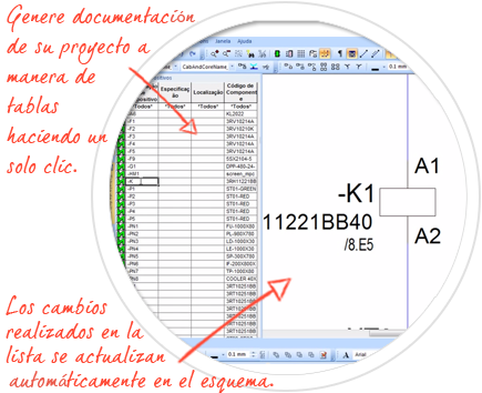 Software para Generar Esquemas Eléctricos, E3-schematic, Genere la documentación del proyecto en un solo paso