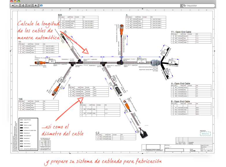 Software de Diseño de Cableado Eléctrico, E3.formboard, Prepare la documentación de fabricación