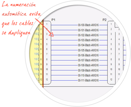Software para Generar Esquemas Eléctricos, E3-schematic, auto-wire-numeración