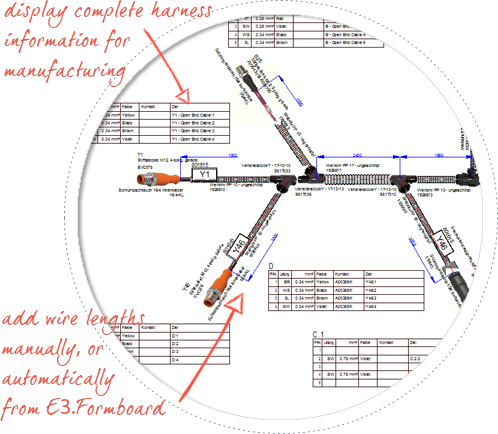 electrical-harness-design-software--E3-Cable--get-your-harness-ready-for-production
