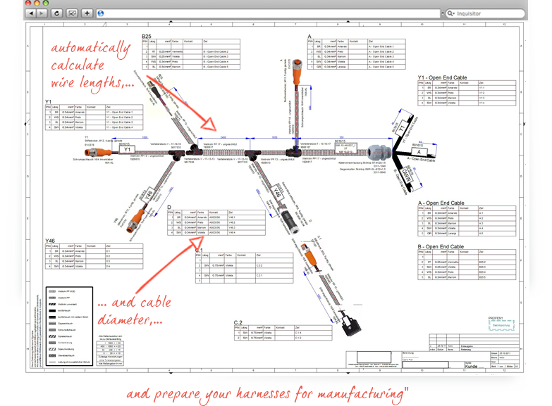 electrical-wiring-design-software--E3-formboard--prepare-manufacturing-for-Cables-and-harnesses