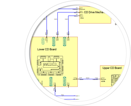 Software-para-esquemas-elétricos--E3.schematic--Design-with-Drag-and-Drop