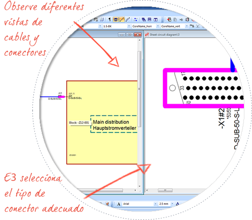 Software de diseño eléctrico de cables y arneses eléctricos, E3-Cable, multi-vista-funcionalidad