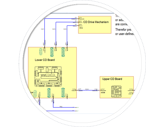 Software de diseño eléctrico de cables y arneses eléctricos, E3-Cable, enlace a la información externa