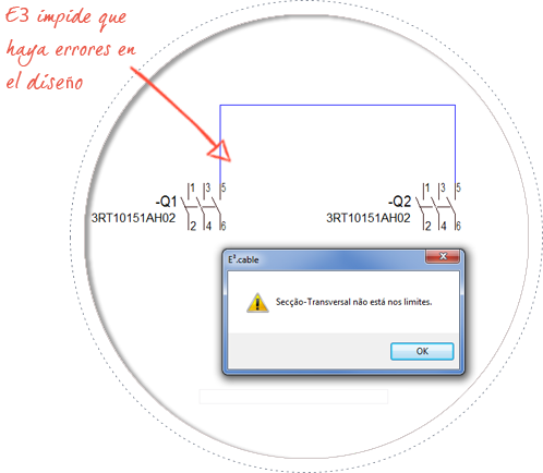 Software para Generar Esquemas Eléctricos, E3-schematic, Prevenga errores