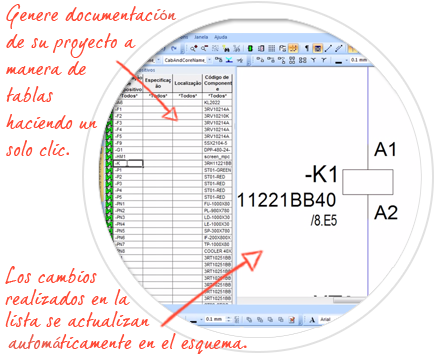 Software para Generar Esquemas Eléctricos, E3-schematic, Genere la documentación del proyecto en un solo paso