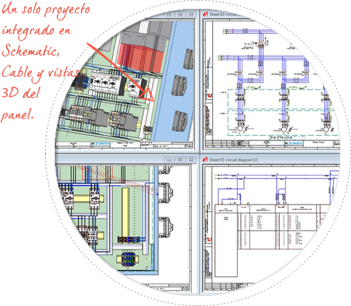 Software de diseño eléctrico de paneles, E3-Panel, integrado con E3.schematics y con E3.cable