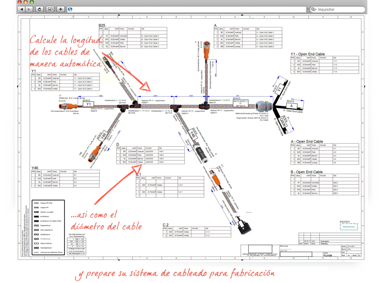 Software de Diseño de Cableado Eléctrico, E3.formboard, Prepare la documentación de fabricación