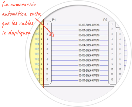 Software para Generar Esquemas Eléctricos, E3-schematic, auto-wire-numeración