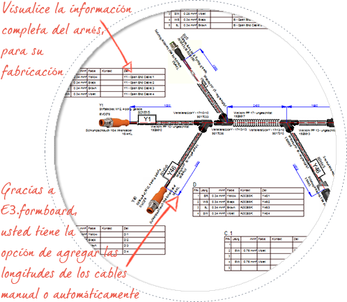 Software de diseño eléctrico de cables y arneses eléctricos, E3-Cable, Prepare sus juegos de cables para la producción