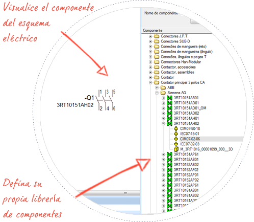 Software para Generar Esquemas Eléctricos, E3-schematic, Diseñe con una extensa librería de componentes prediseñados, preaprobados y probados