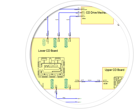 Software para Generar Esquemas Eléctricos, E3-schematic, Diseño-con-Drag-and-Drop