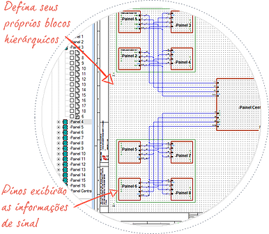 Software-para-desenho-de-cabos-e-chicotes-elétricos--E3.Cable--create-block-diagrams