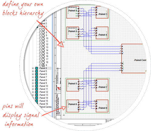 electrical-harness-design-software--E3-Cable-create-block-diagrams