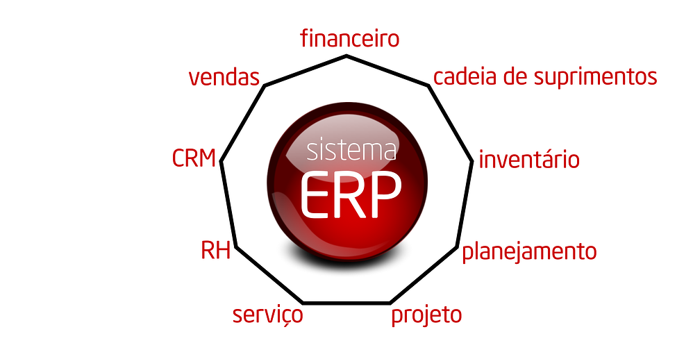 sistema_ERP
