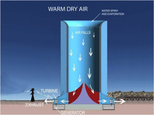 eficiencia_energetica