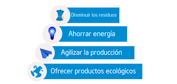 Disminuir-geracion-de-residuos