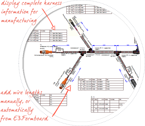 electrical-harness-design-software--E3-Cable--get-your-harness-ready-for-production