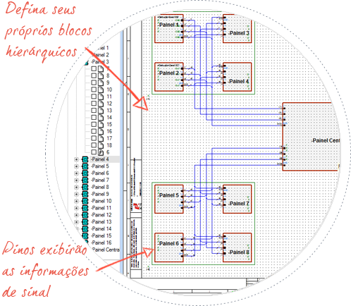 Software-para-desenho-de-cabos-e-chicotes-elétricos--E3.Cable--create-block-diagrams