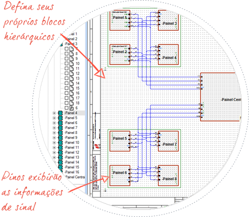 Software-para-desenho-de-cabos-e-chicotes-elétricos--E3.Cable--create-block-diagrams