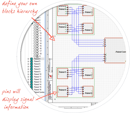 electrical-harness-design-software--E3-Cable-create-block-diagrams