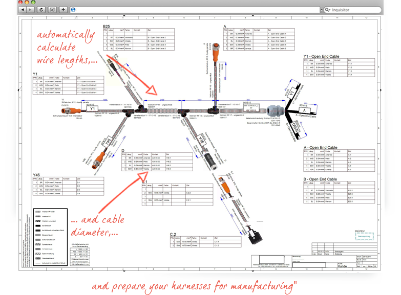 electrical-wiring-design-software--E3-formboard--prepare-manufacturing-for-Cables-and-harnesses