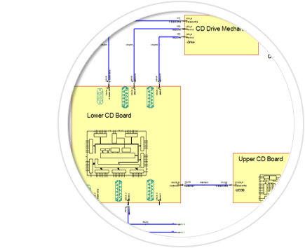 Software-para-esquemas-elétricos--E3.schematic--Design-with-Drag-and-Drop