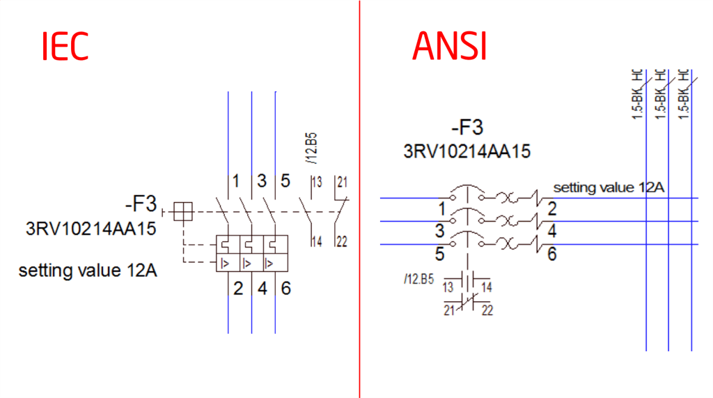 IEC-ANSI.png