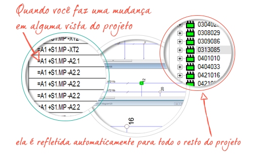 Projeto-inteligente