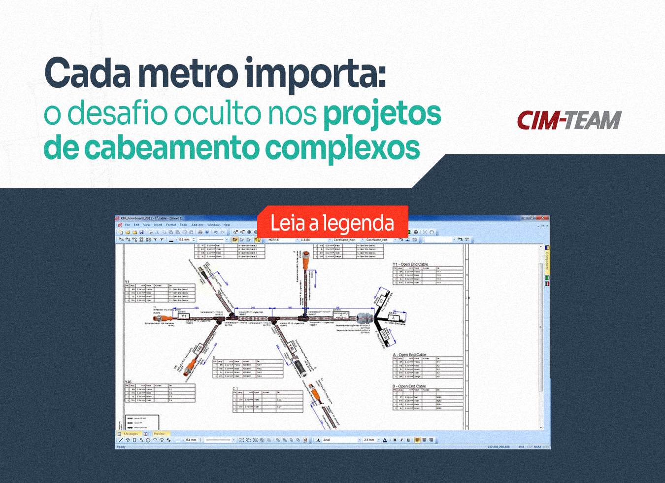 CIM-TEAM - Blog 5