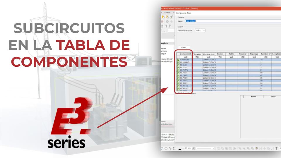 Mostrar Subcircuitos en la Tabla de Componentes de E3.series