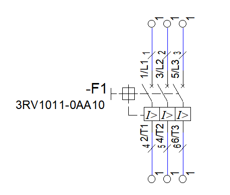 Panel Creation